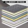 Memory Form Mattress